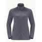 Jack Wolfskin Baiselberg Hooded FZ Women